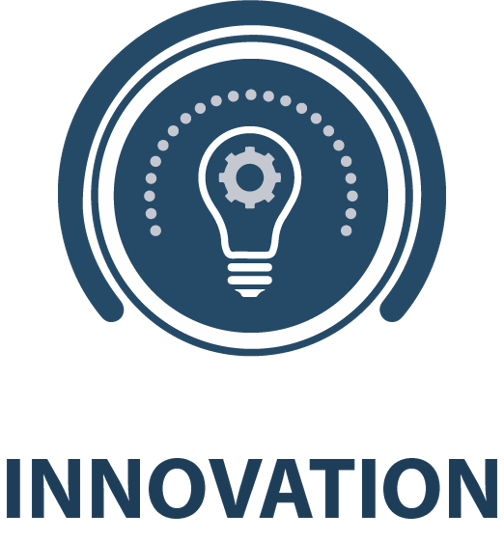 Careers Jobs at Motion & Flow Control Products, Inc.